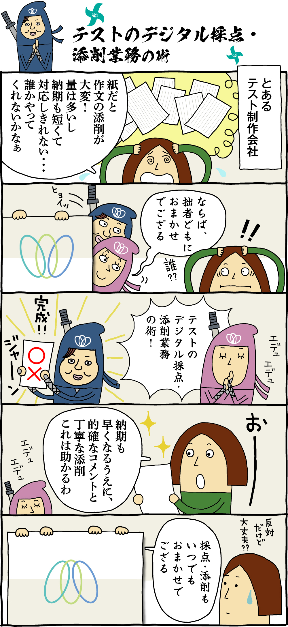 テストのデジタル採点・添削業務